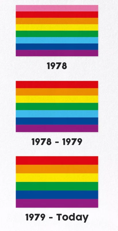 Storia della Bandiera Arcobaleno – Pagine Rainbow